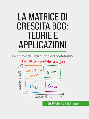 cover image of La matrice di crescita BCG